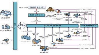 用友軟件集團(tuán)網(wǎng)絡(luò)技術(shù)服務(wù) 賦能企業(yè)數(shù)字化轉(zhuǎn)型的智能引擎